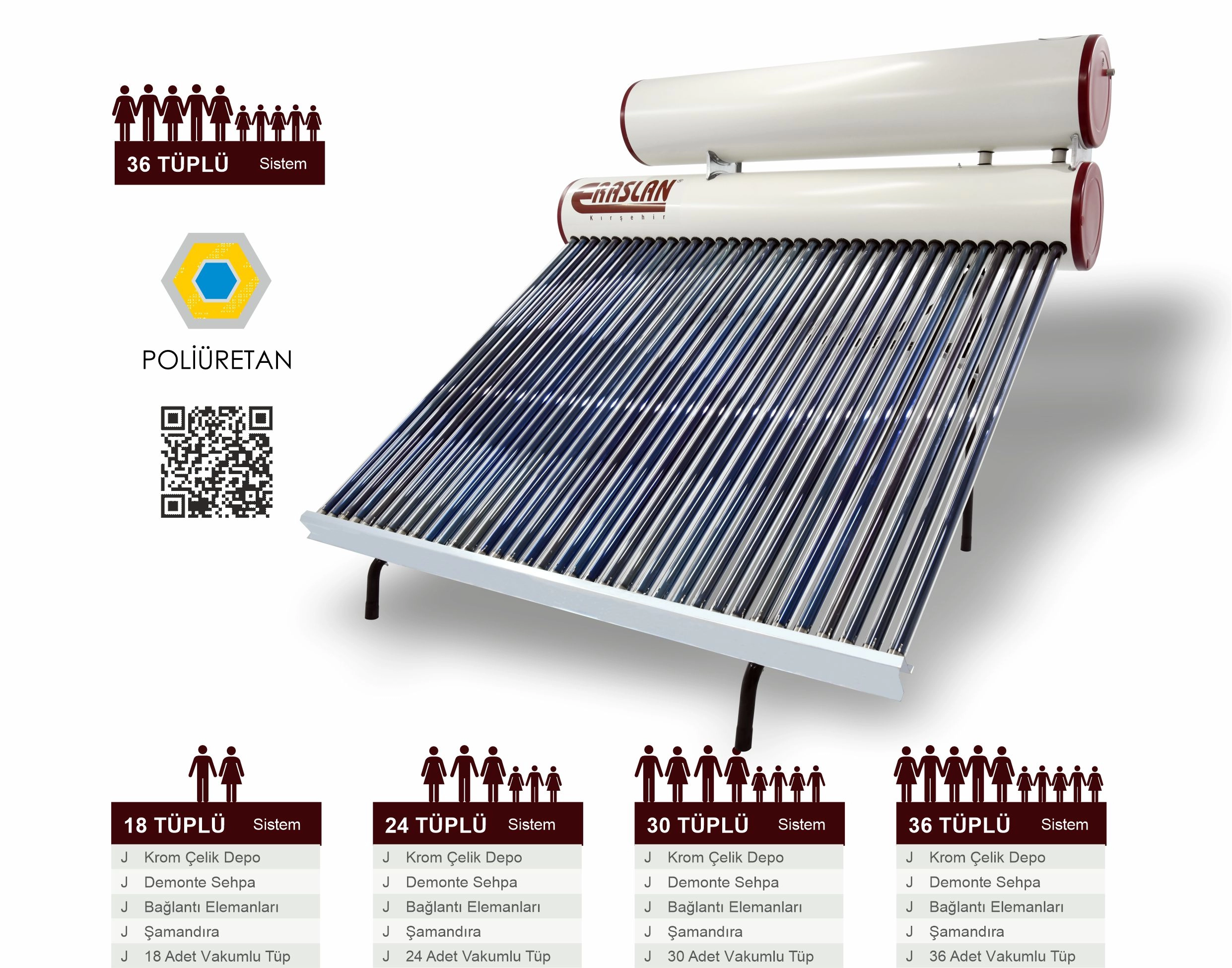 GÜNEŞ ENERJİSİ